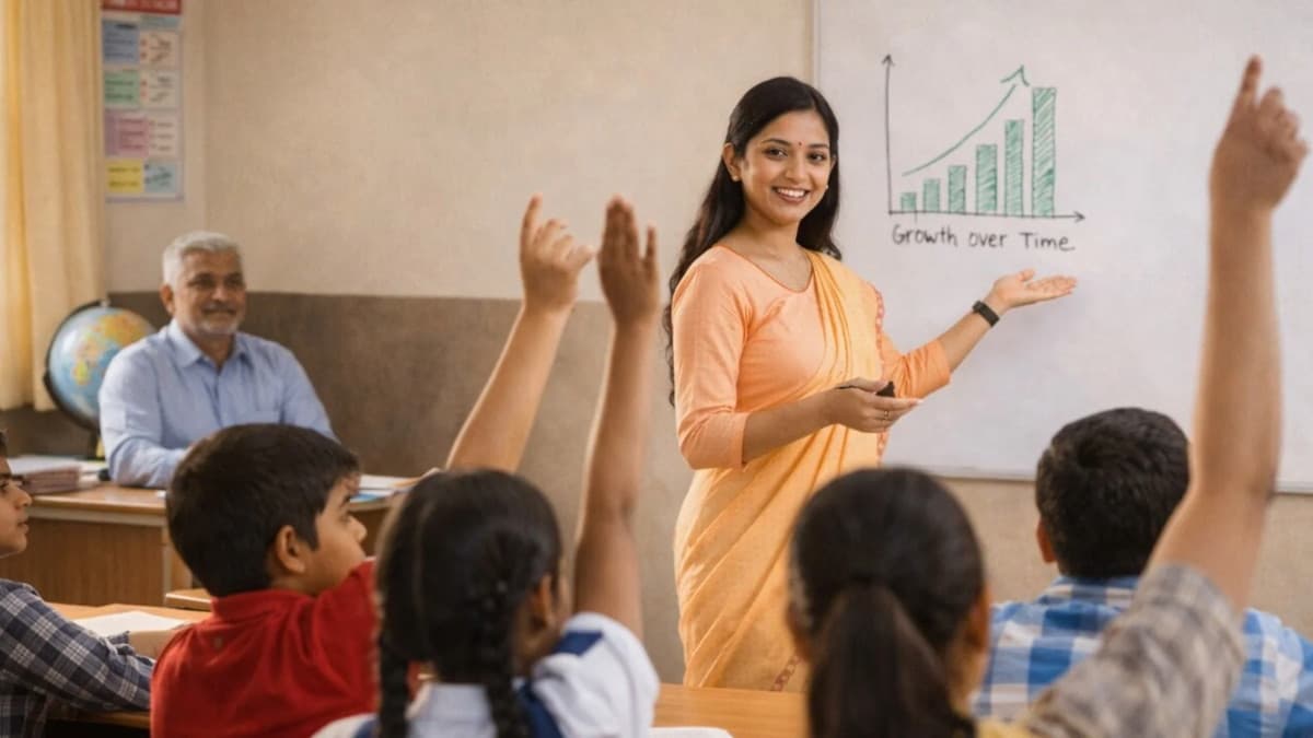 సర్కార్ బడుల్లో ప్రపంచస్థాయి చదువులు.. ఈనెల 17 నుంచి ఫిన్ లాండ్ లో టీచర్ల స్పెషల్ ట్రైనింగ్