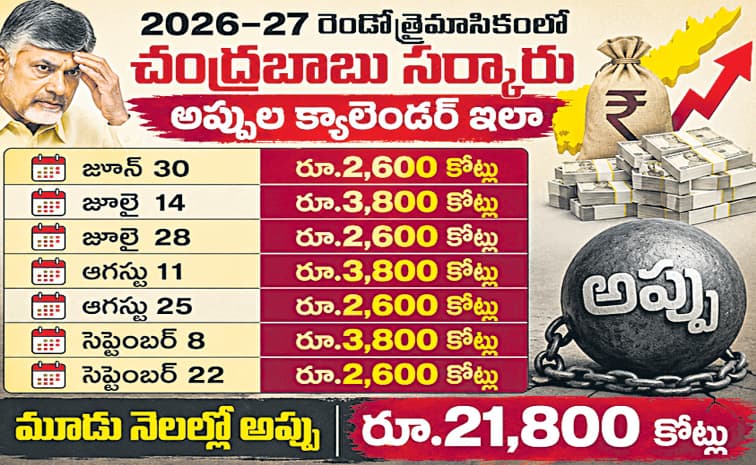 బాబు సర్కార్ అప్పుల క్యాలెండర్