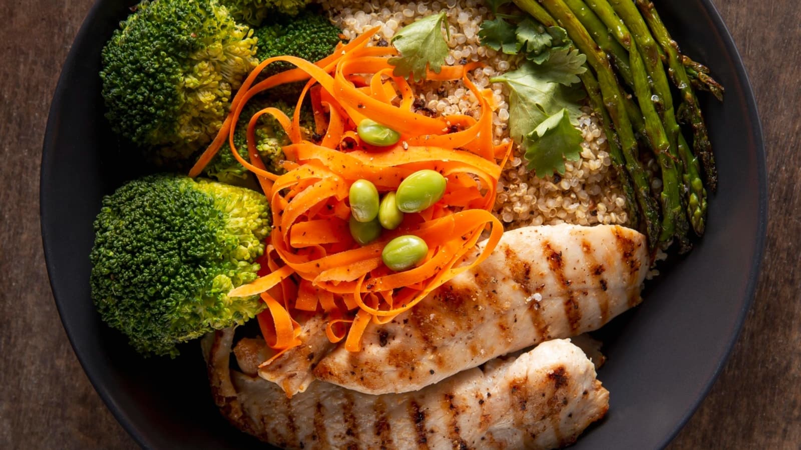 Can Indian Food Alone Meet Your Protein Needs