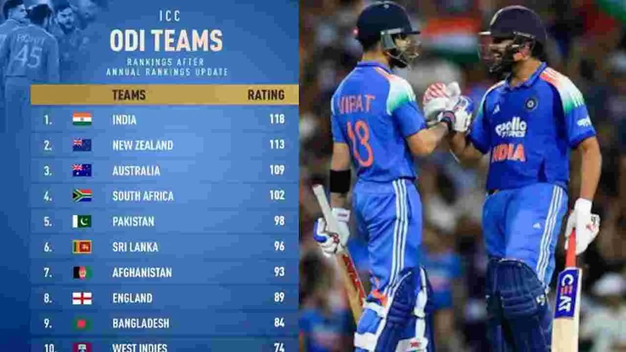 వన్డే ర్యాంకింగ్స్ లో నెం.1గా టీమిండియా