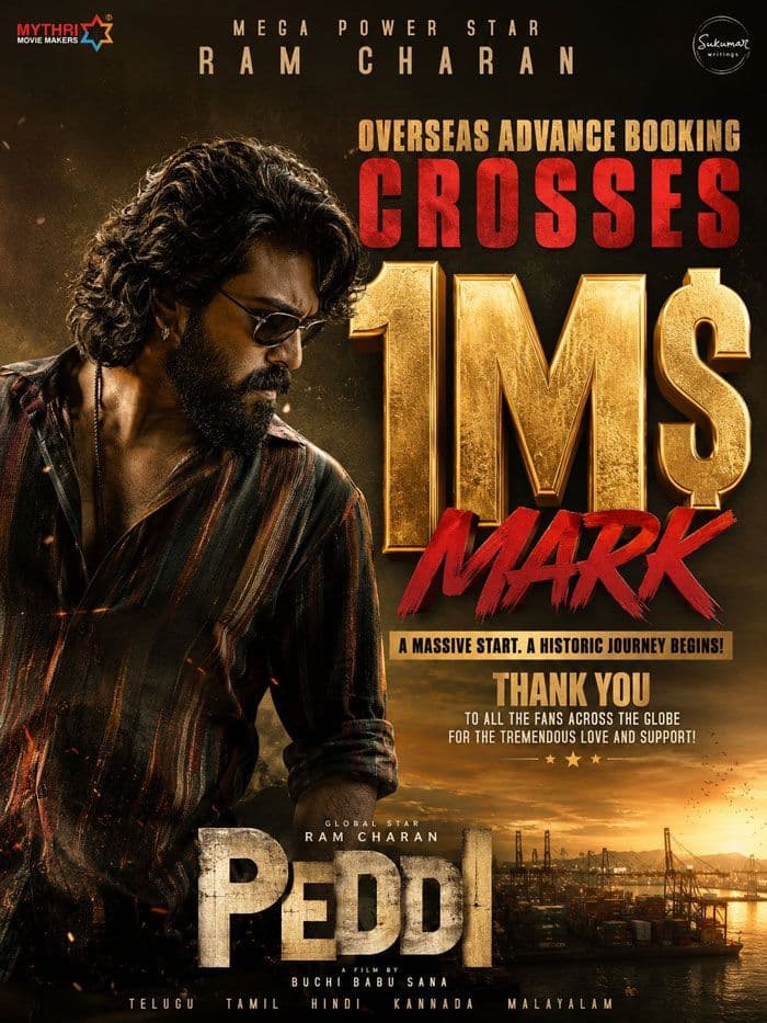 Ram Charan and director Buchi Babu Sana’s sports action drama Peddi has crossed $1