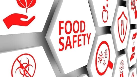 Time To Reimagine India S Food Safety Index